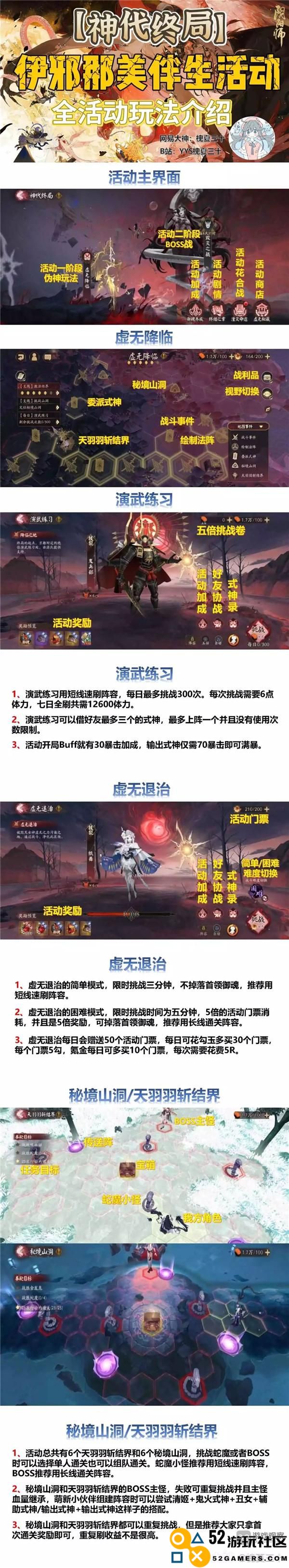 阴阳师神代终局活动全方位阵容推荐与攻略解析
