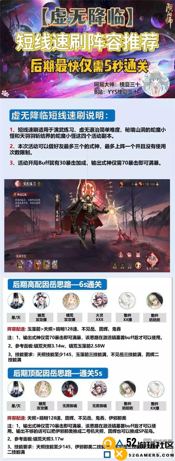 阴阳师神代终局活动全方位阵容推荐与攻略解析
