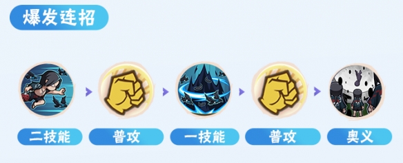 火影忍者手游夏季版本鼬连招解析_详细介绍夏日鼬的连招技巧