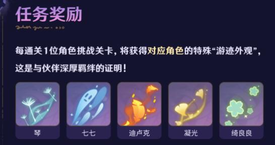 原神绘想游迹活动详解_探索原神绘想游迹活动的全部内容与精彩回顾