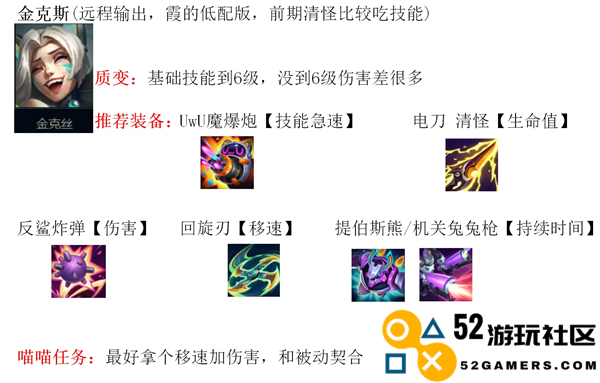 英雄联盟无尽狂潮中金克斯技能搭配详解与推荐_完美掌握金克斯技能组合