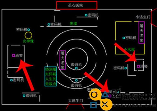 第五人格地窖详细位置汇总_全面解析各个地窖位置一览