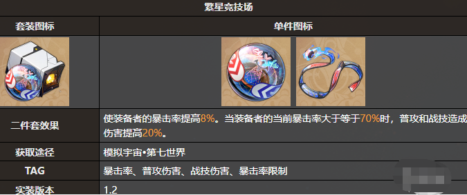 崩坏星穹铁道仙舟三月七遗器最佳搭配指南_崩坏星穹铁道仙舟三月七遗器搭配策略详解