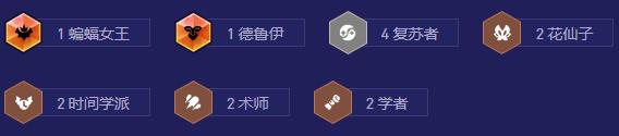 金铲铲之战s12版本咖啡复苏猴最佳阵容组合攻略_搭配方法解析