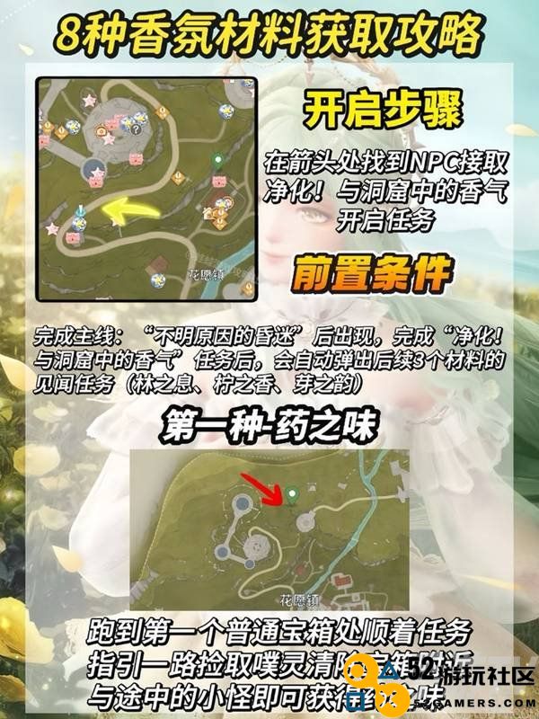 无限暖暖8种香氛材料收集攻略 香氛材料及洞窟位置一览