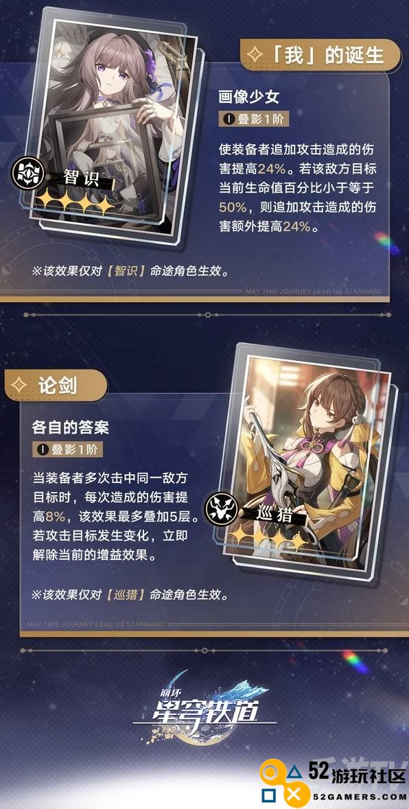 崩坏星穹铁道星期日专属光锥介绍 星期日专武效果