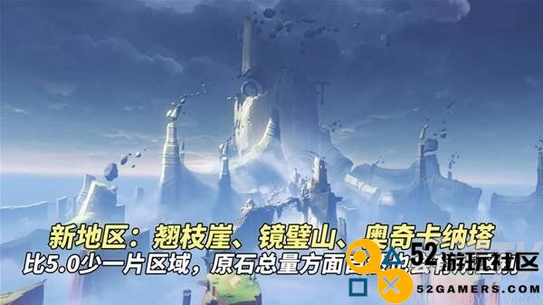 原神5.2原石数量汇总 5.2版本能获得多少原石