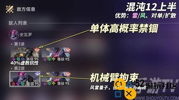 崩坏星穹铁道2.6混沌12层打法攻略 与梦共舞12层怎么打