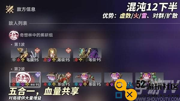 崩坏星穹铁道2.6混沌12层打法攻略 与梦共舞12层怎么打