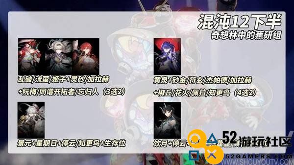 崩坏星穹铁道2.6混沌12层打法攻略 与梦共舞12层怎么打