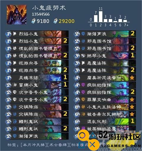 炉石传说标准卡组2024最新 炉石传说标准卡组代码大全