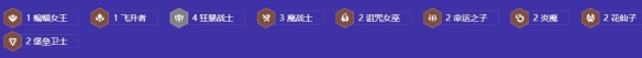 金铲铲之战s12狂暴卡特阵容最佳搭配攻略_推荐有效的阵容组合与玩法
