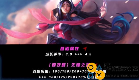 英雄联盟手游5.2a版本各个位置强势英雄强度排行与解析