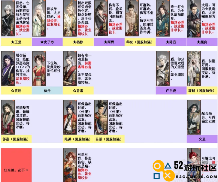 如鸢怎么刷初始 如鸢刷初始教程