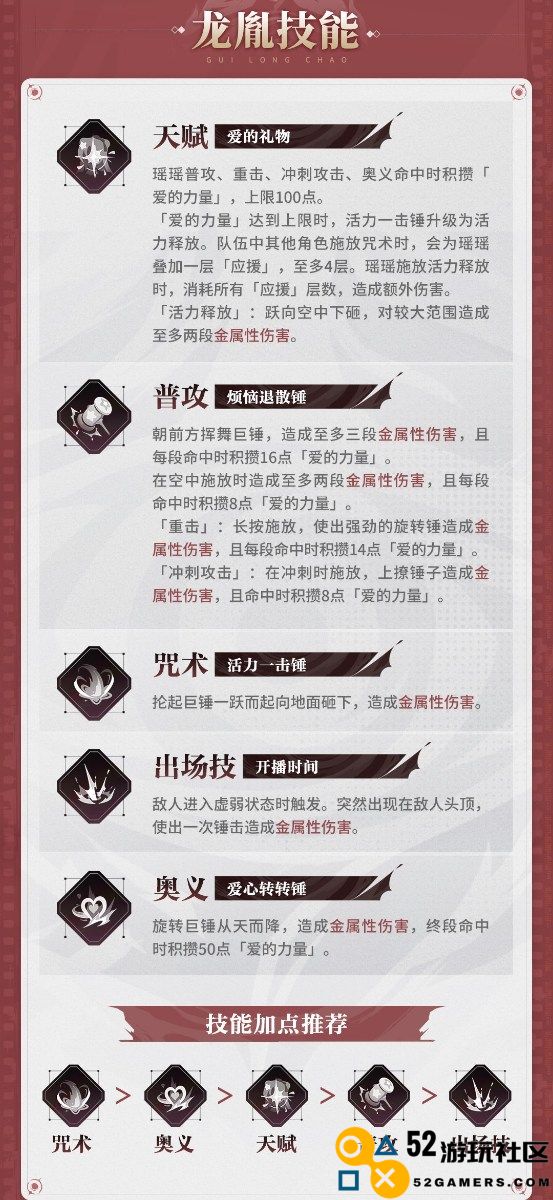 归龙潮瑶瑶怎么玩 归龙潮瑶瑶养成攻略