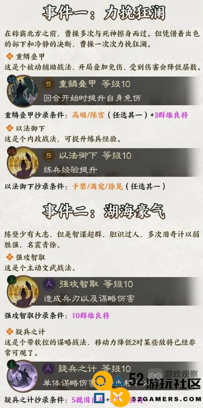 三国志战棋版S3事件战法抄录武将条件详细分析与全览