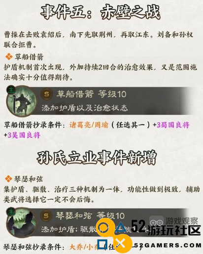 三国志战棋版S3事件战法抄录武将条件详细分析与全览