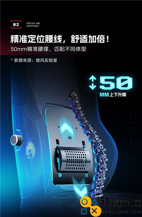 全新亮相丨傲风机械大师M6电竞椅助力2023KPL赛事蓄势待发，尽展游戏实力！