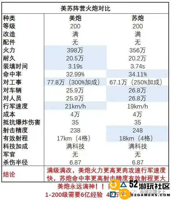 战火勋章与护国军刀最佳阵容搭配攻略推荐