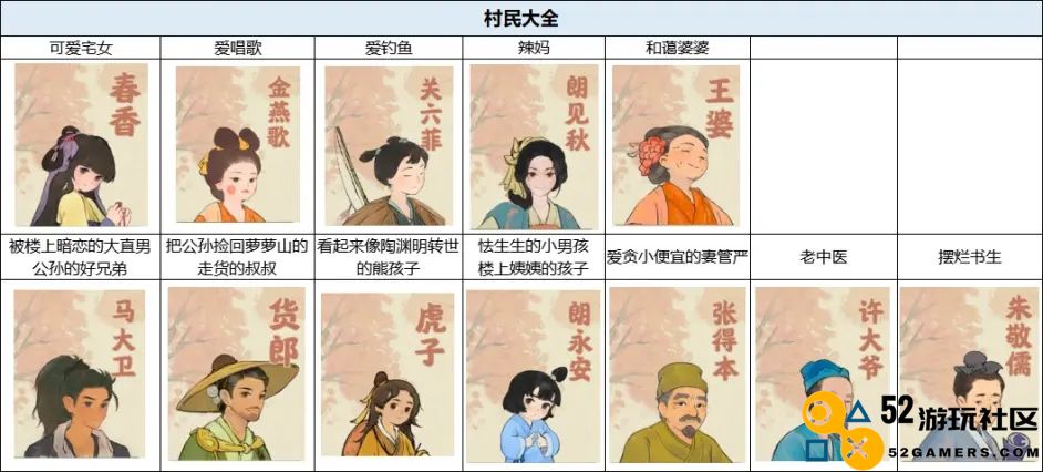 探索桃源深处的居民角色与NPC功能全解析