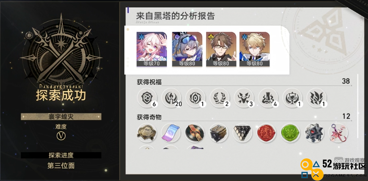 崩坏星穹铁道寰宇蝗灾记忆流全角色配置与攻略详解