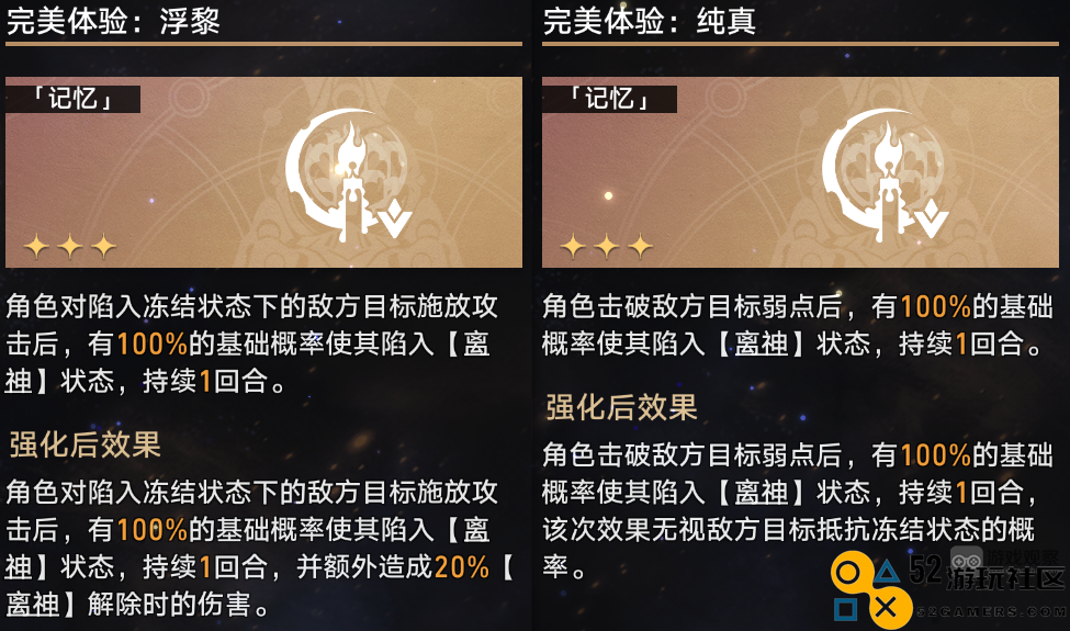 崩坏星穹铁道寰宇蝗灾记忆流全角色配置与攻略详解