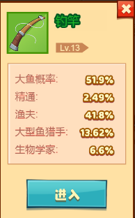 提升疯狂骑士团钓鱼成功几率的技巧与心得体会分享