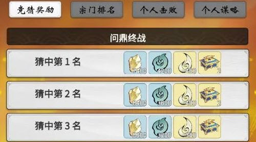 一念逍遥的乾坤争霸全面玩法解析与攻略分享
