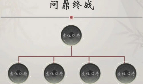 一念逍遥的乾坤争霸全面玩法解析与攻略分享