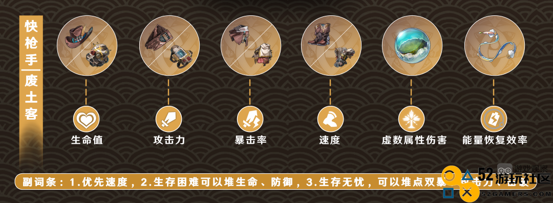崩坏星穹铁道驭空光锥遗器词条选择指南与推荐攻略