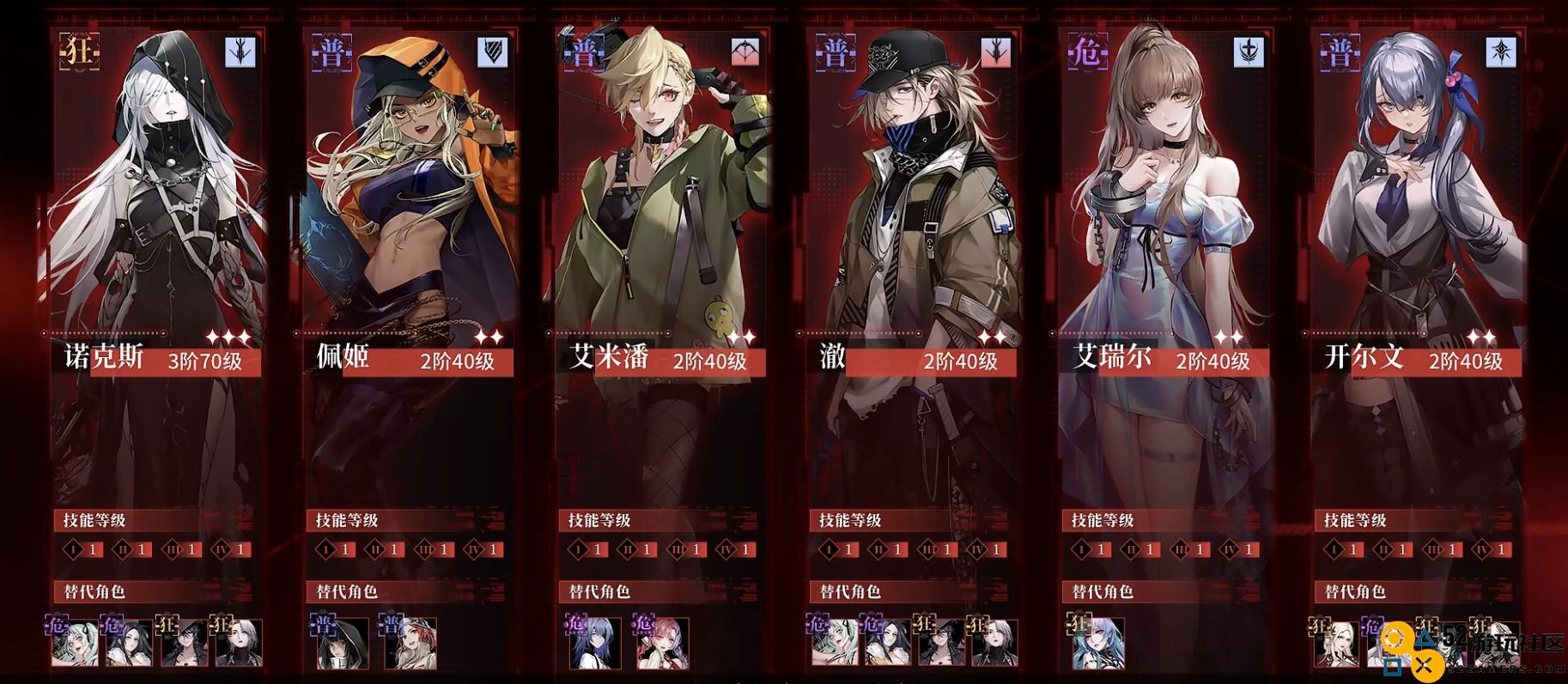 无期迷途遗忘阵容攻略指南与角色推荐分析