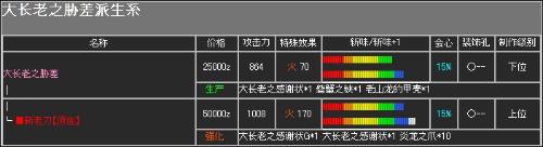 怪物猎人p2g太刀发展全攻略与升级路线剖析