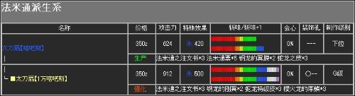 怪物猎人p2g太刀发展全攻略与升级路线剖析