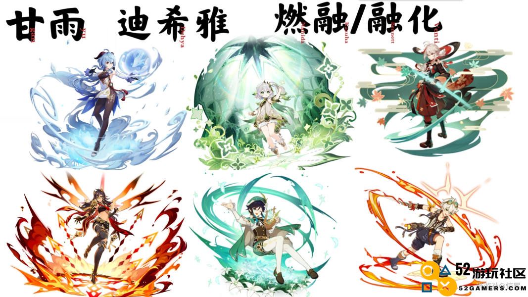 原神3.6版本甘雨最佳配队方案与思路全面分享