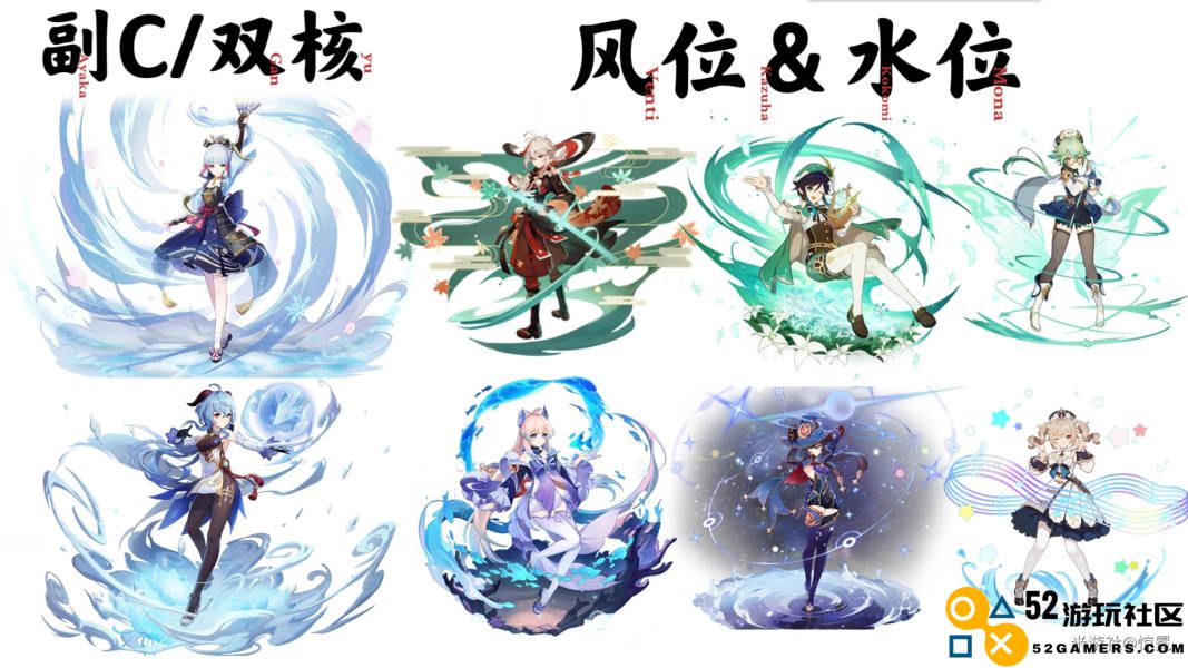 原神3.6版本甘雨最佳配队方案与思路全面分享
