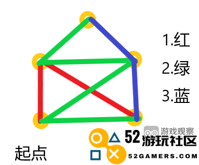 仙剑奇侠传之新的篇章天女散花合击技能书获取地点详细攻略