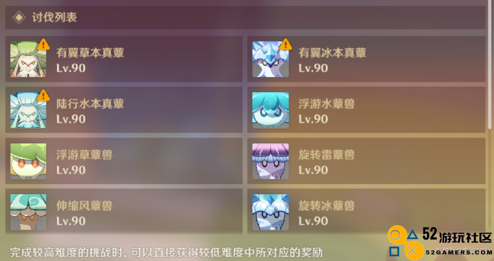 原神药剂应对法系列之二详细药剂推荐与使用攻略