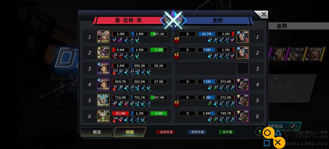 明日边境最佳阵容培养指南与策略分享