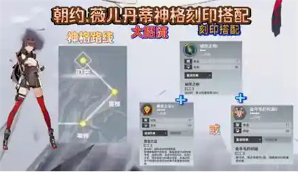 深空之眼游戏中约薇儿丹蒂神格刻印搭配最佳推荐与实用解析