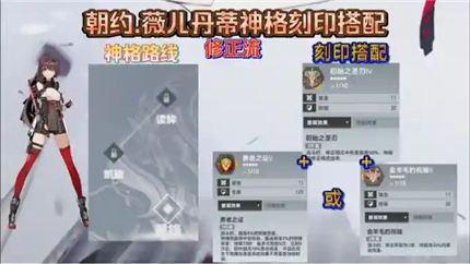 深空之眼游戏中约薇儿丹蒂神格刻印搭配最佳推荐与实用解析