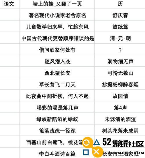 最新当代人生高考答案汇编与解读，助你一臂之力的备考宝典