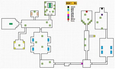 盗墓长生印魔窟全图攻略及20张详细地图解析