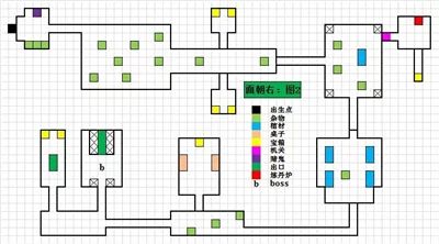 盗墓长生印魔窟全图攻略及20张详细地图解析