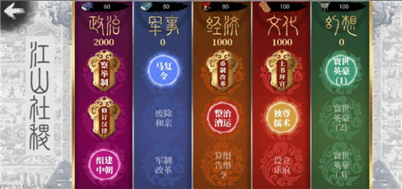小小五千年汉武大帝详细攻略与玩法解析