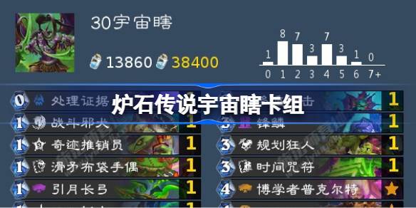 炉石传说宇宙瞎卡组全解析 国服回归最佳卡组推荐指南