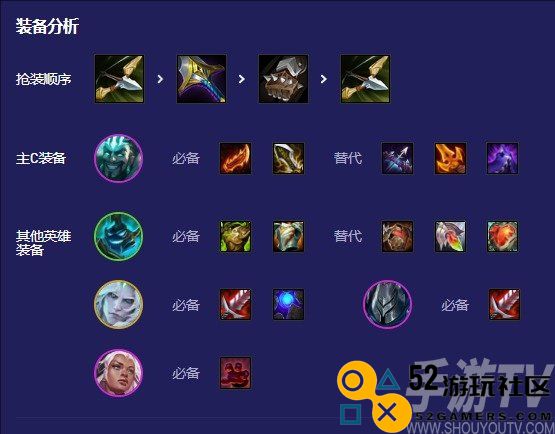 云顶之弈S5四破德莱文阵容推荐