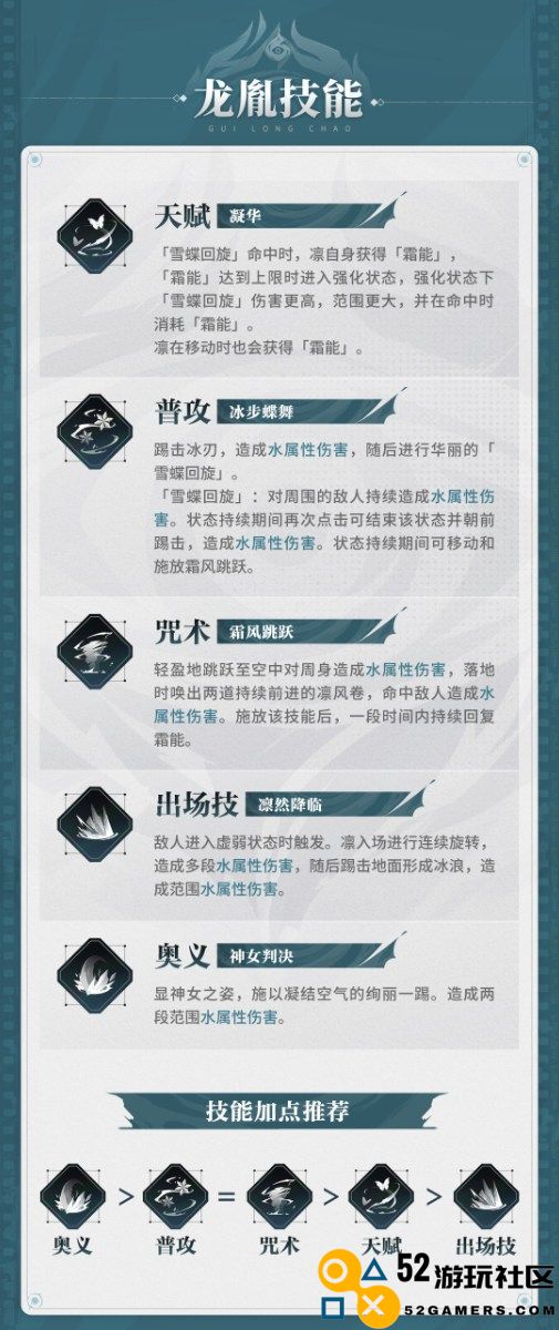 归龙潮凛怎么玩 归龙潮凛养成攻略