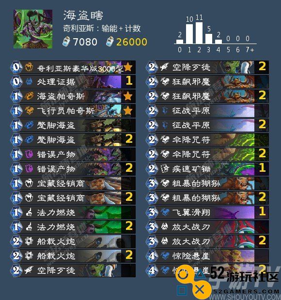 炉石传说恶魔猎手可以用什么卡组 国服回归恶魔猎手卡组推荐