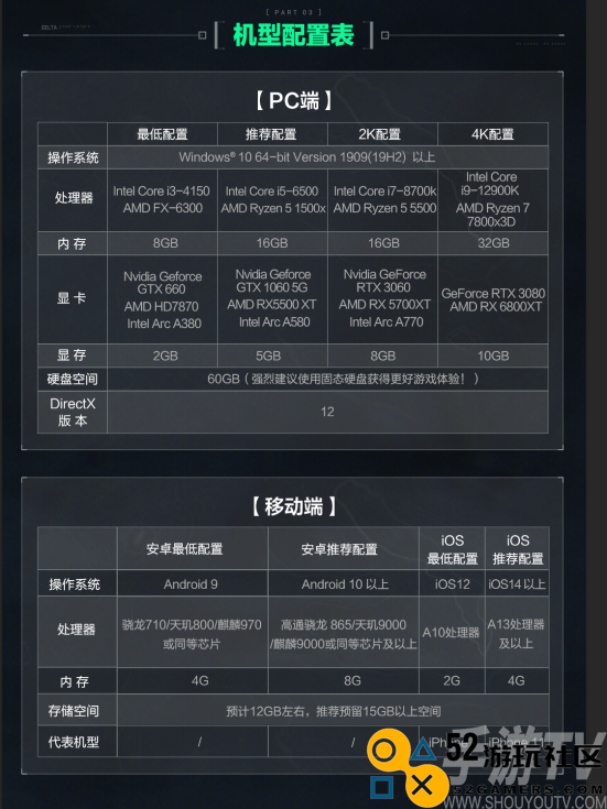 三角洲行动电脑配置要求 三角洲行动双端预下载开启介绍