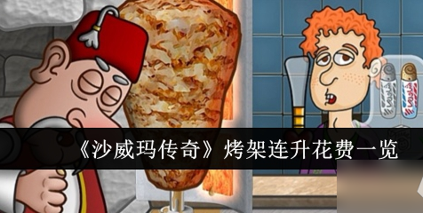 沙威玛传奇烤架升级费用详细分析 沙威玛传奇烤架每次升阶需要多少钱